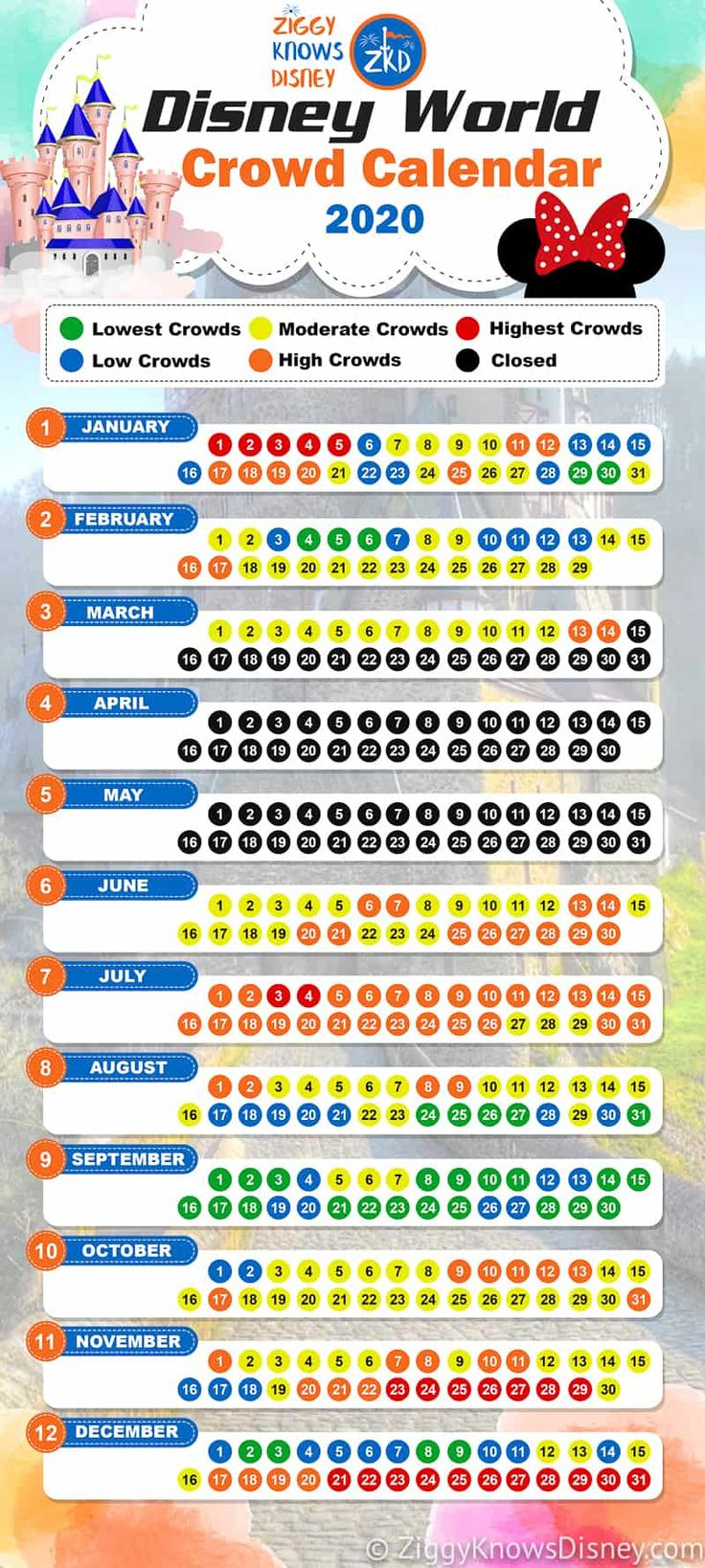 2025 &amp;amp; 2026 Disney World Crowd Calendar | Avoiding The Crowds pertaining to Disney World March 2026 Crowd Calendar