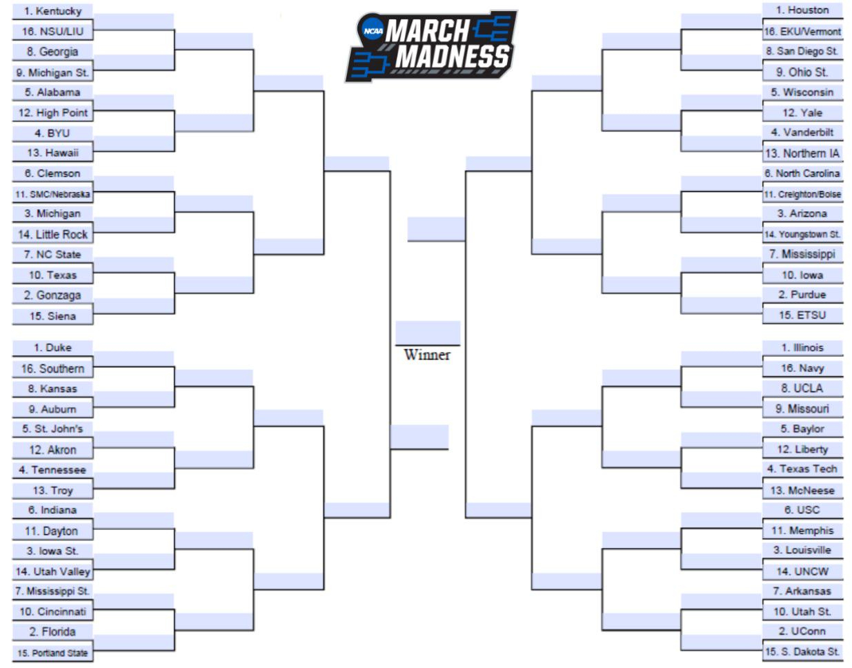2026 Ncaa Tournament Kenpom Bracket 1 Week In : R/Collegebasketball within March Madness 2026 Calendar Printable