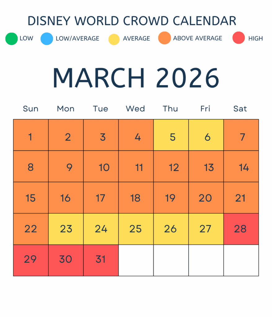 Disney World Crowd Calendar 2026 for Disney World March 2026 Crowd Calendar