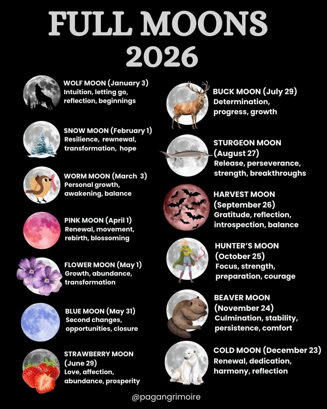 Full Moon Calendar For 2026 And 2027: When Is The Next Full Moon in Full Moon Calendar March 2026