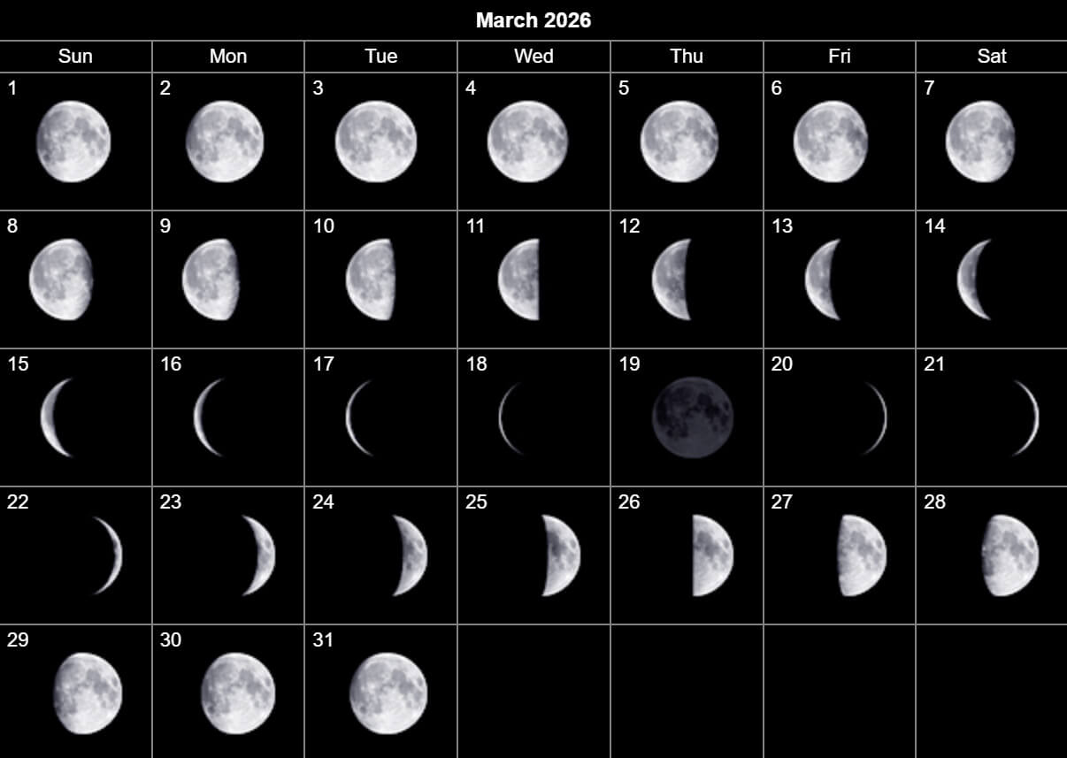 Lunar Calendar 2026: Today&amp;#039;S Moon Phase &amp;amp; Astronomical Data with regard to March 2026 Moon Calendar