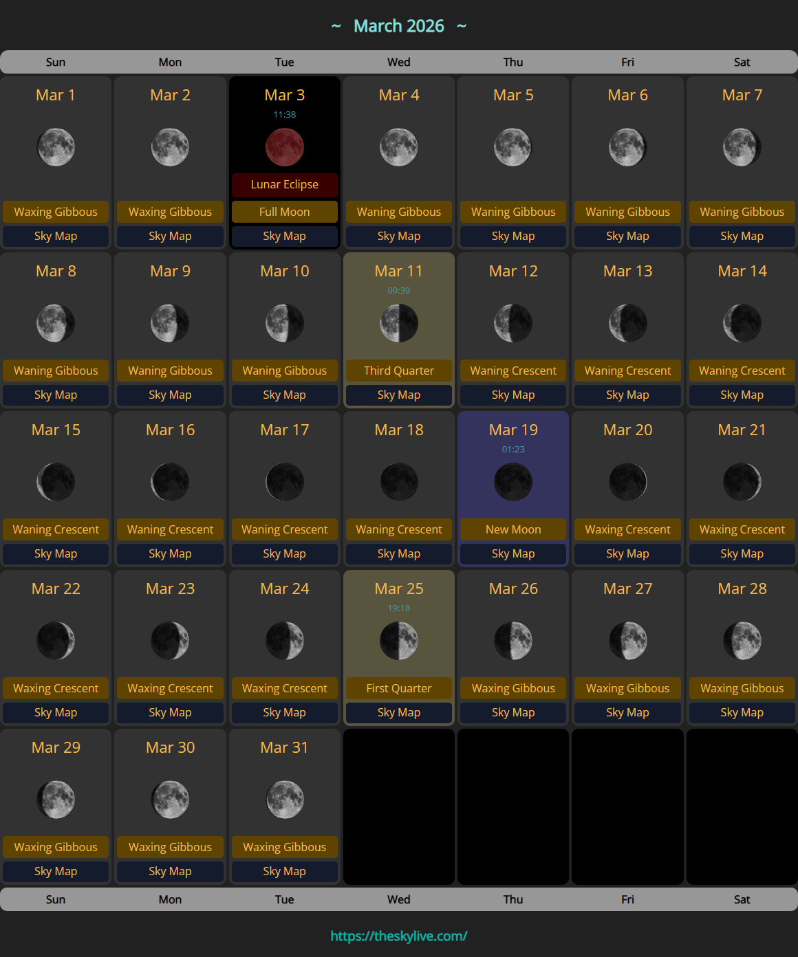 Moon Calendar: March 2026 | Theskylive inside Moon Calendar March 2026