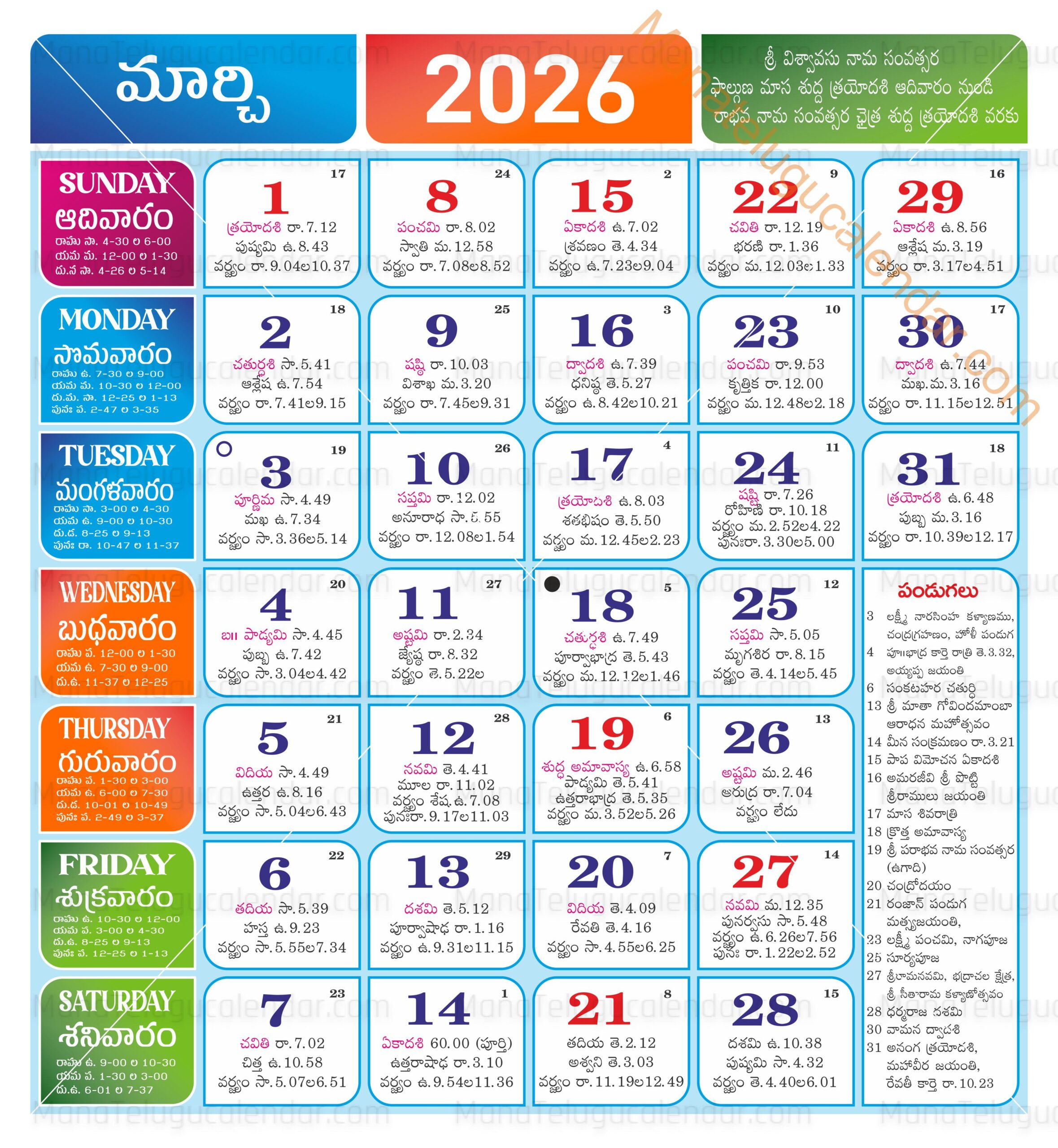 Telugu Calendar 2026 March: తెలుగు క్యాలెండర్ 2026 throughout March 2026 Telugu Calendar Ugadi