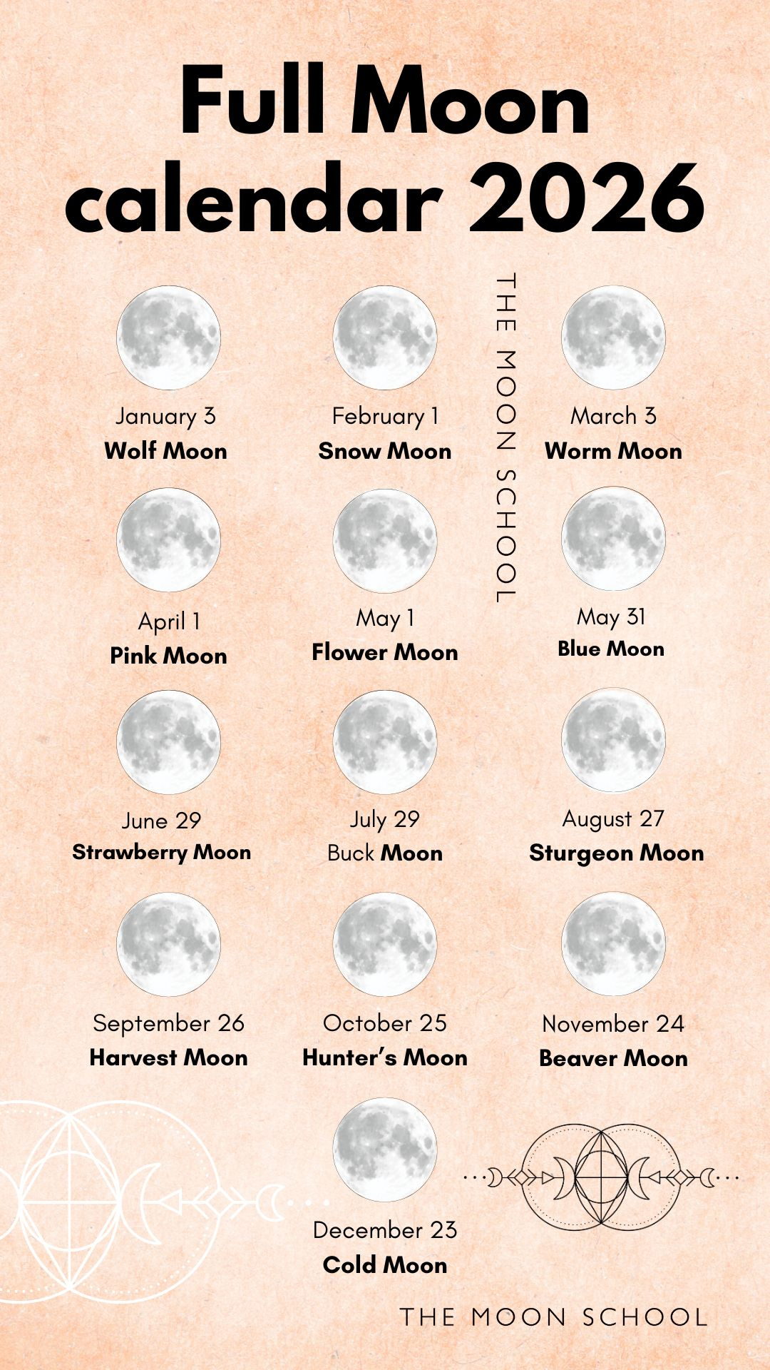 When&amp;#039;S The Next Full Moon? Your Complete 2026 Full Moon Calendar with Full Moon Calendar March 2026